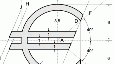 Zu sehen ist eine mathematische Zeichnung des Euro-Symbols